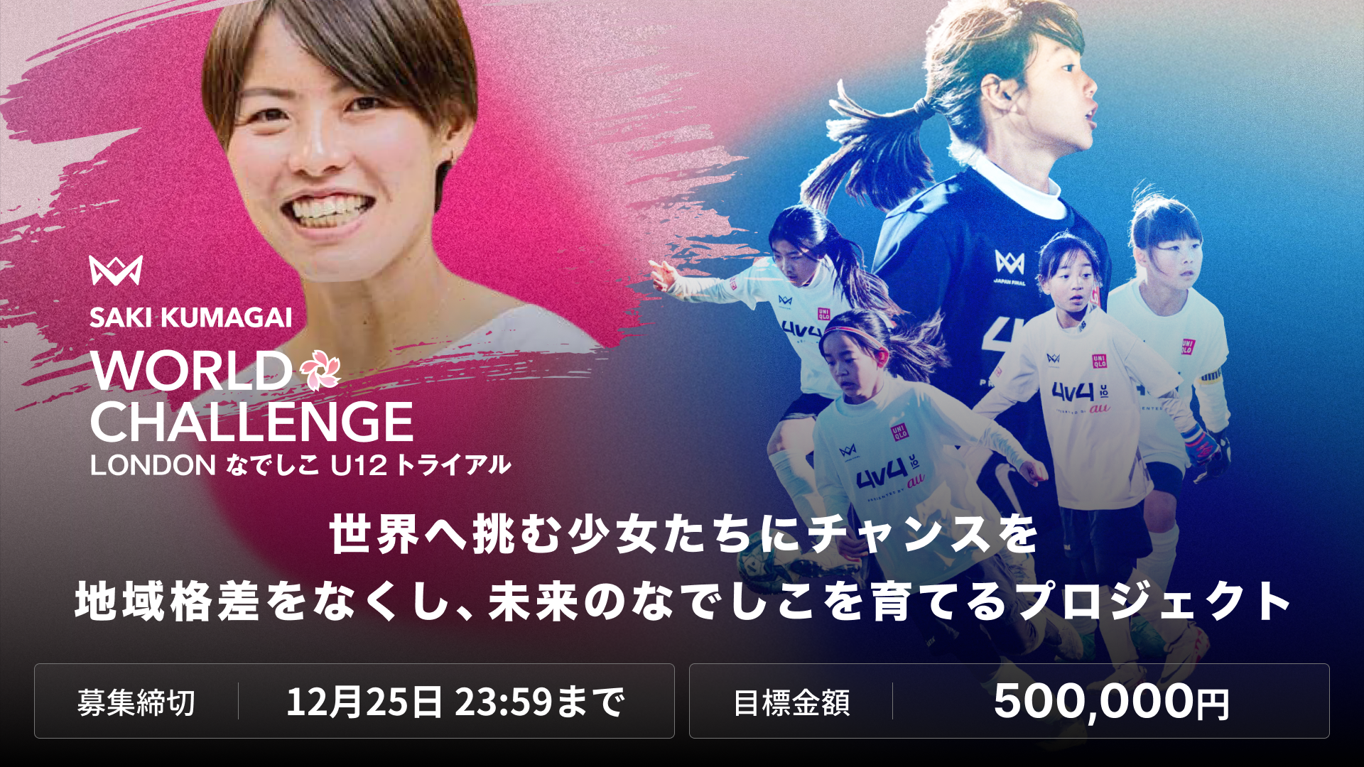 世界へ挑む少女たちにチャンスを。 地域格差をなくし、未来のなでしこを育てるプロジェクト